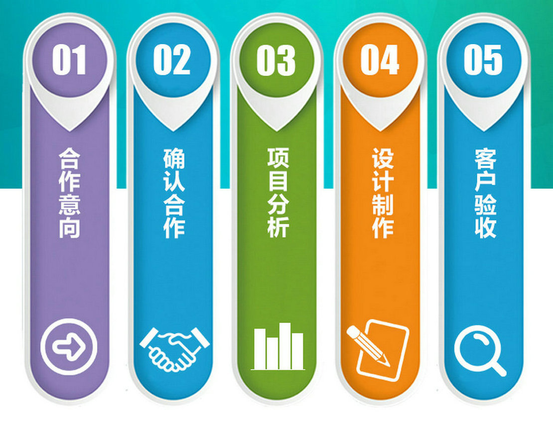 泰安萬(wàn)眾電子有限公司